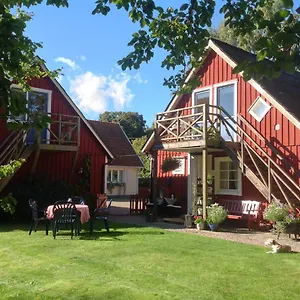Ganarps Och Stuguthyrning Angelholm